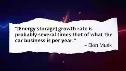 energy storage growth rate