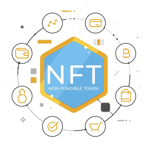 Image Courtesy: blockchain-council.org